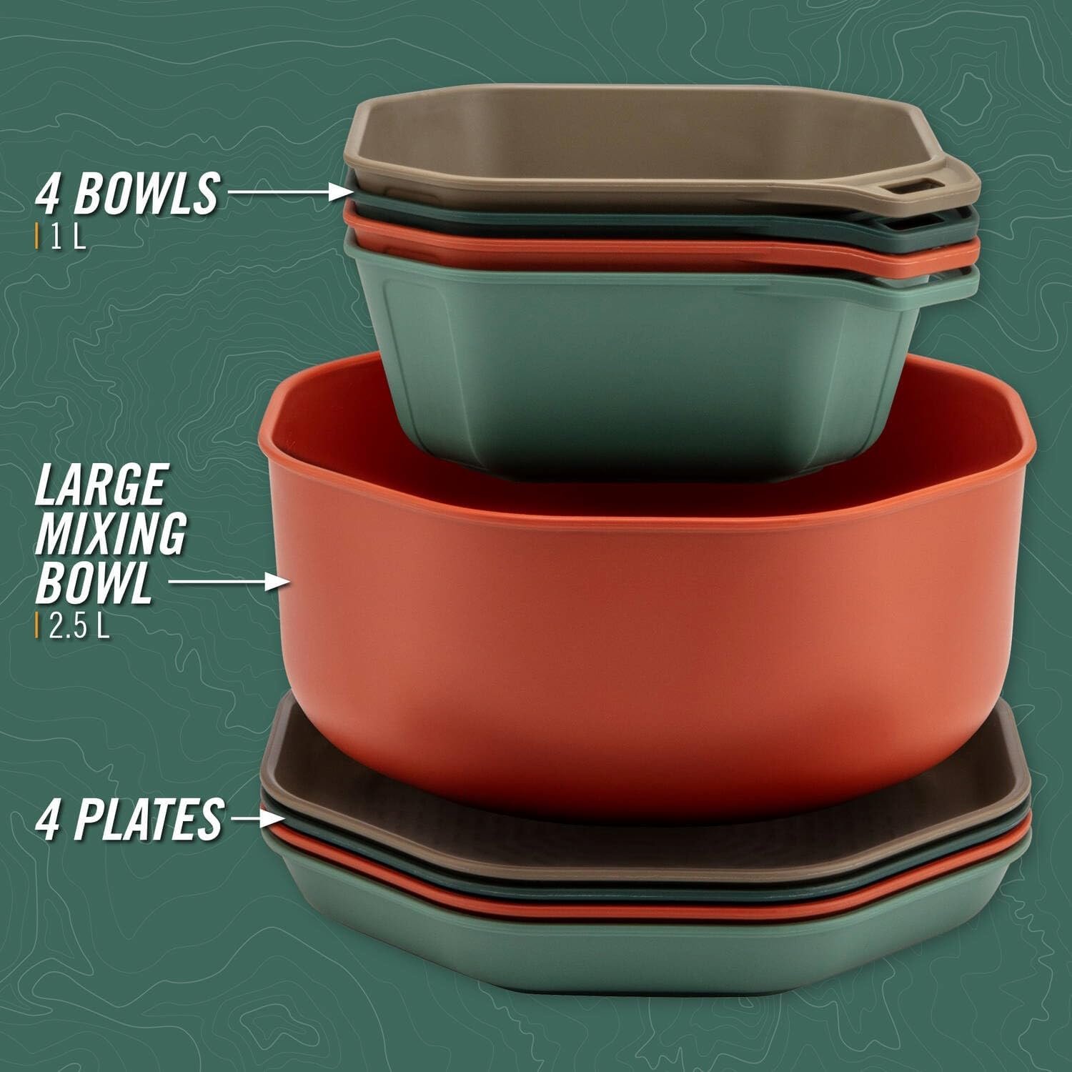 Tableware Set - Polypropylene Camping Cookware - Portable Outdoor Tableware - 4 Plates, 4 Bowls & 1 Mixing Bowl - Image 2